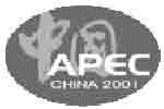 Эмблема Шанхайской встречи АТЭС 2001 г.